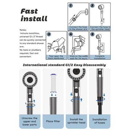 3pcs Filter Elements High Pressure Filtered Shower Head With Handheld Showerhead, ON/OFF Switch, A Bracket, and Hose